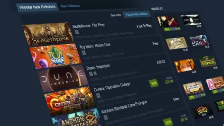 Согласно исследованию, 72% разработчиков считают, что Steam занимает монопольное положение на рынке компьютерных игр.